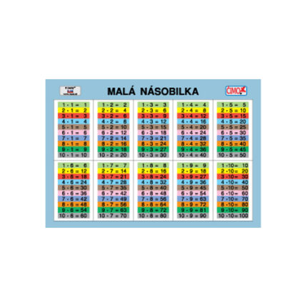 Školská kartička - Veľká/malá násobilka